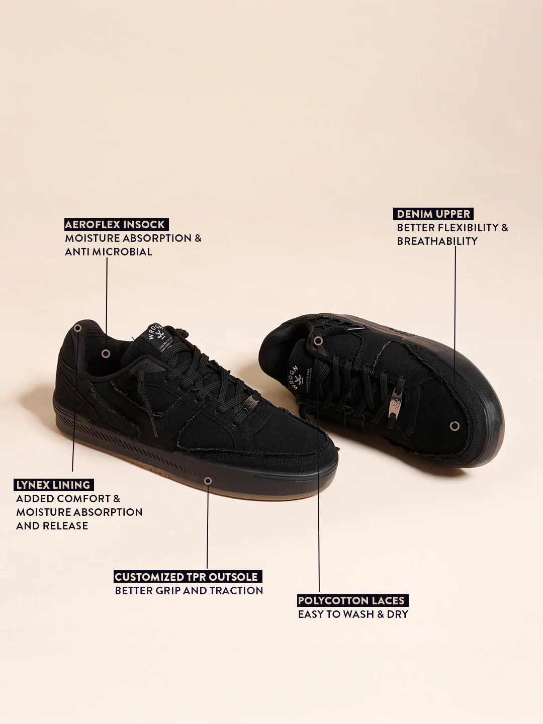 Sneakers | Negroni Carbon - Image 3