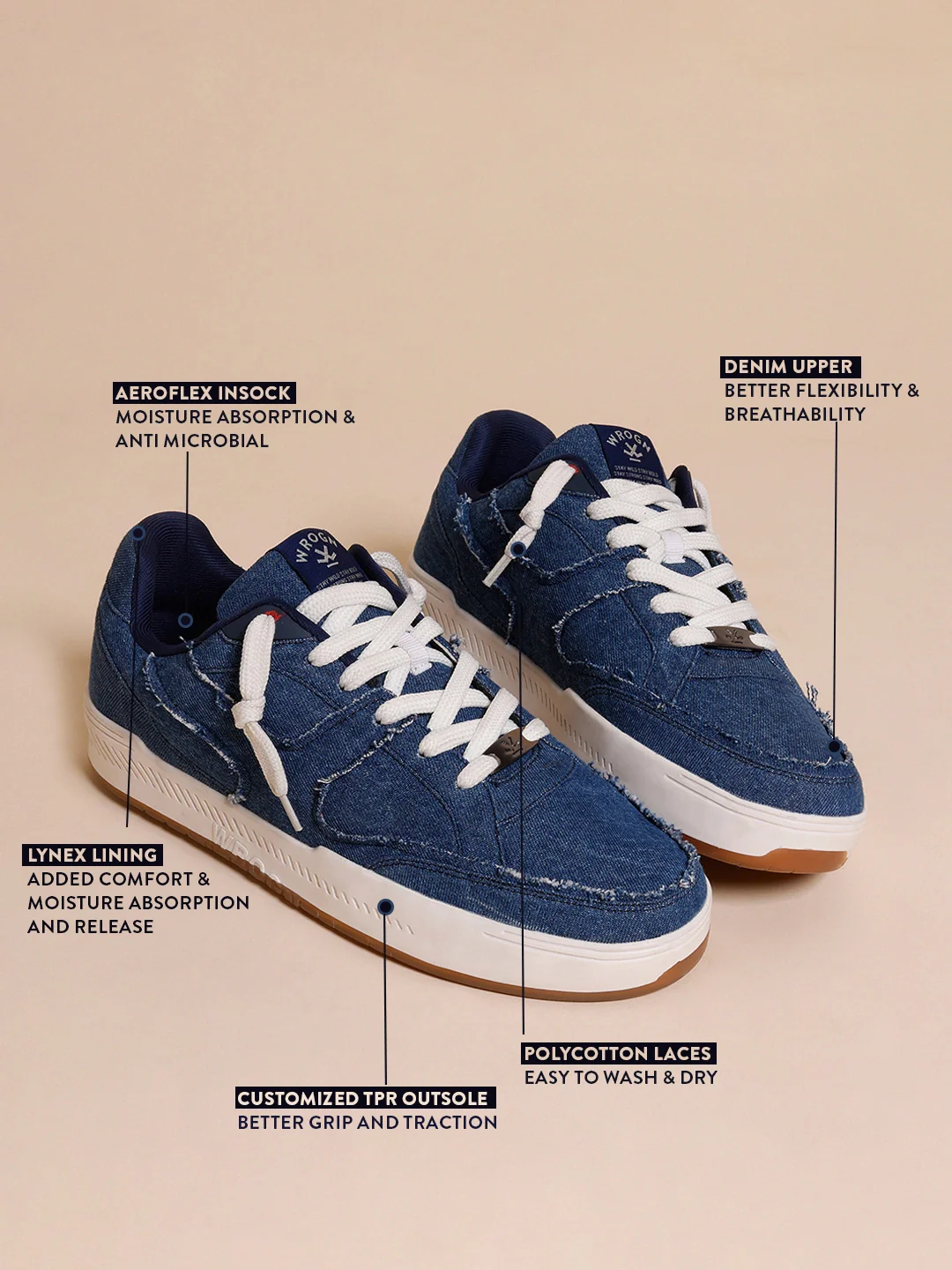 Sneakers | Negroni Selvedge - Image 3