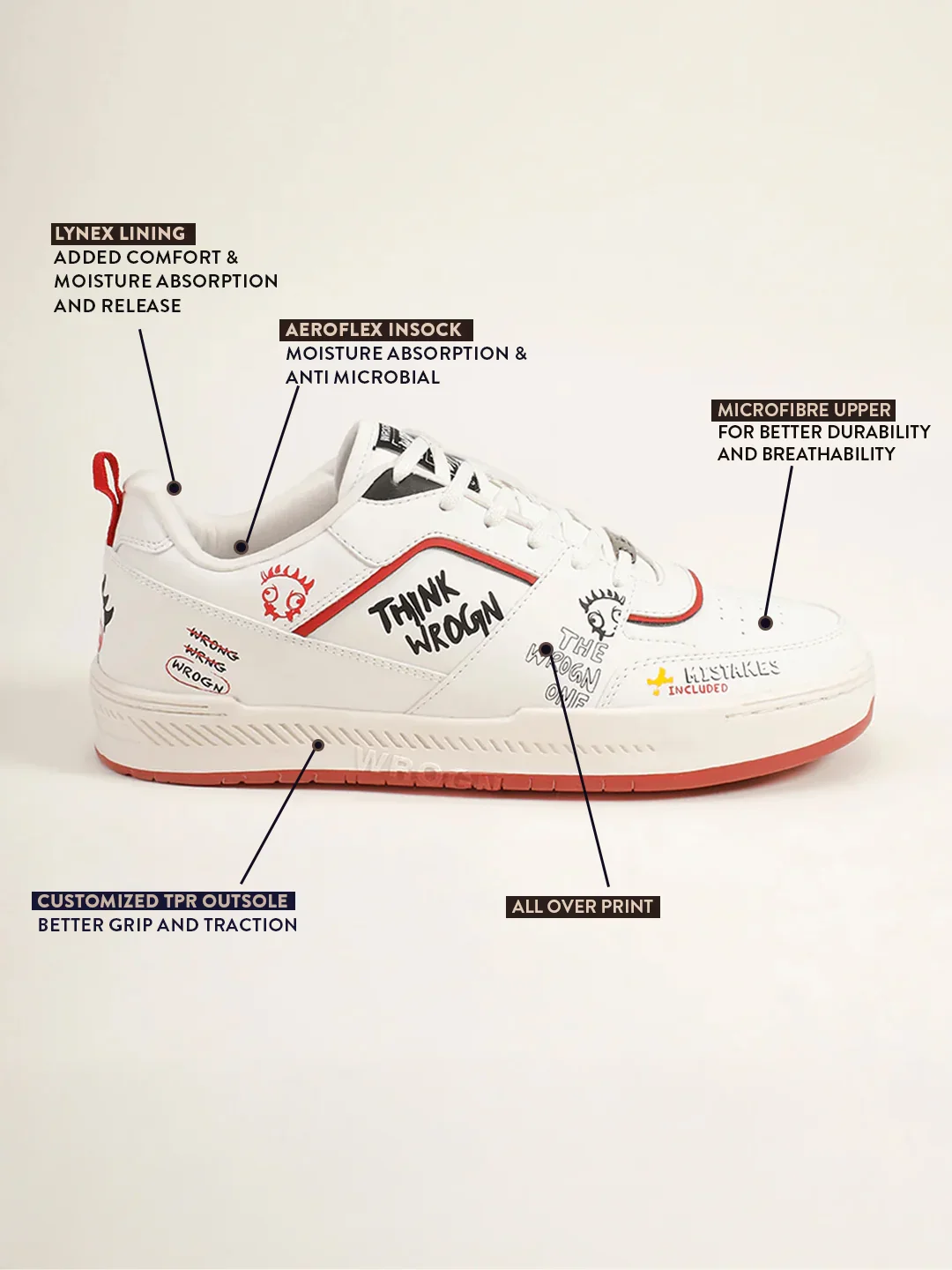 Sneakers | Negroni Monsterdraft - Image 4