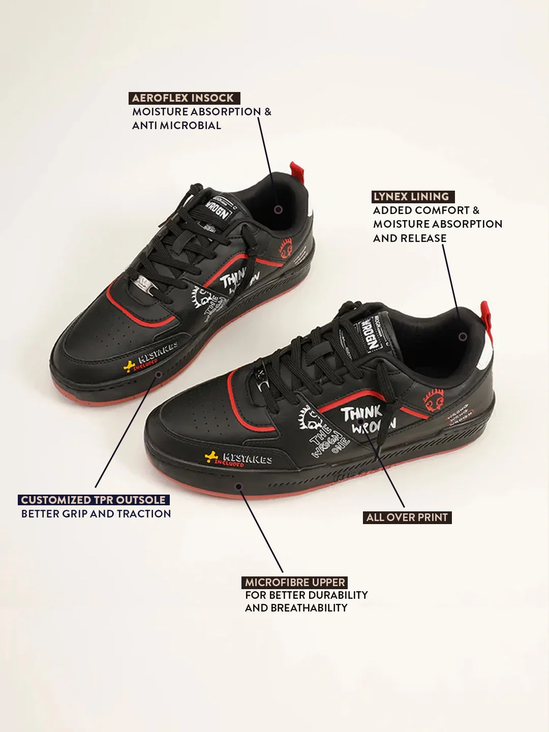 Sneakers | Negroni Monsterink - Image 4